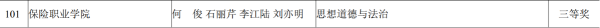 学院在2023 年“楚怡杯”湖南省职业院校教师职业能力竞赛教学能力比赛中荣获佳绩