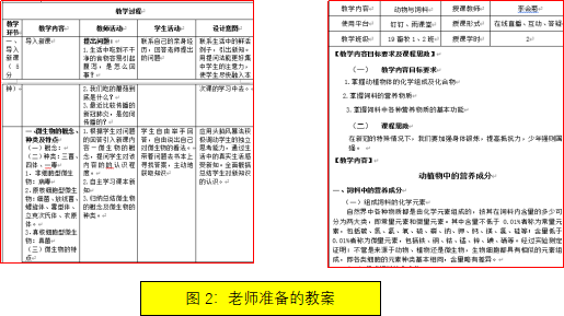 积极应对 辛勤劳作 相约“线上教学”