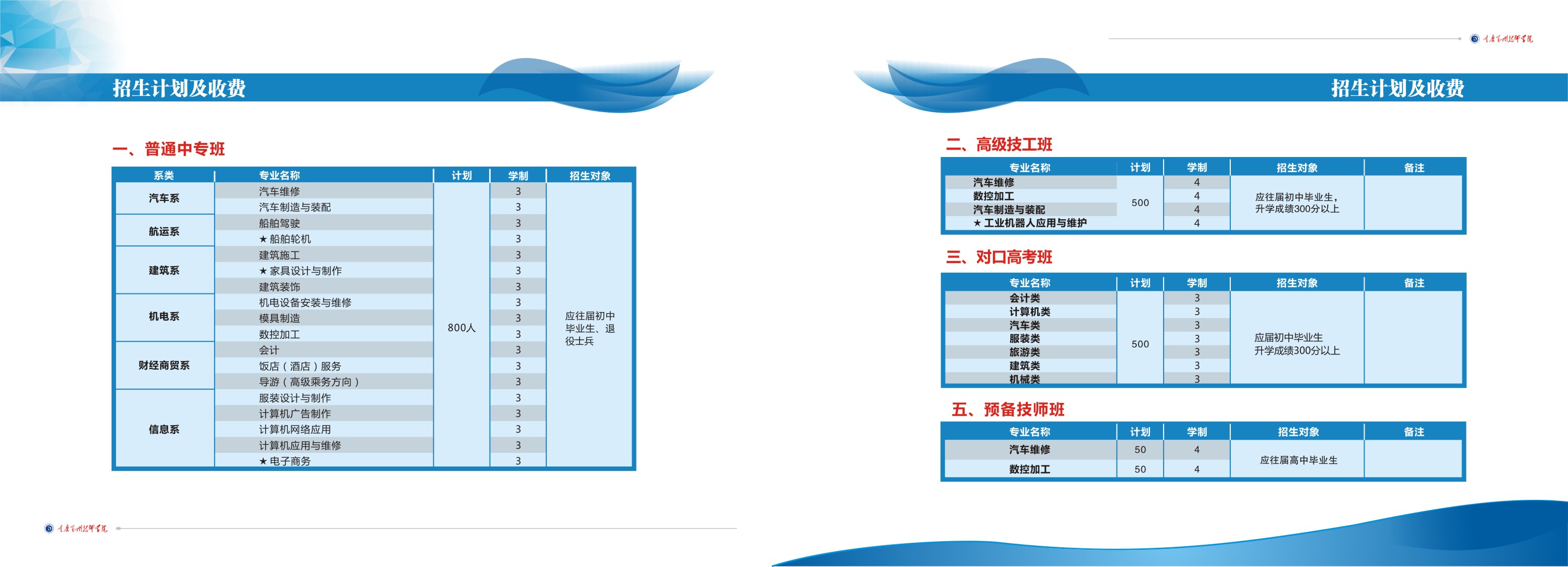 重庆万州技师学院2019年招生简章